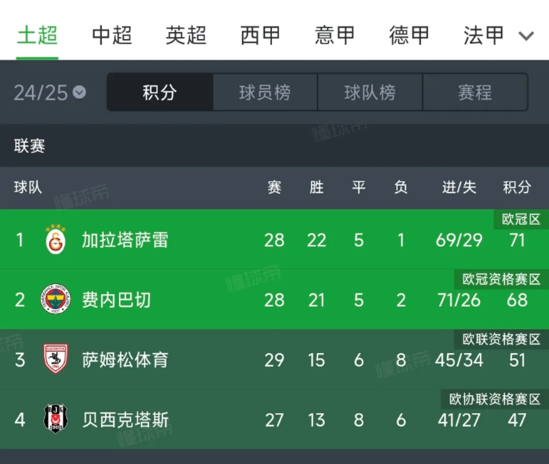 佛罗伦萨主场大胜卡利亚里，攀升积分榜的简单介绍