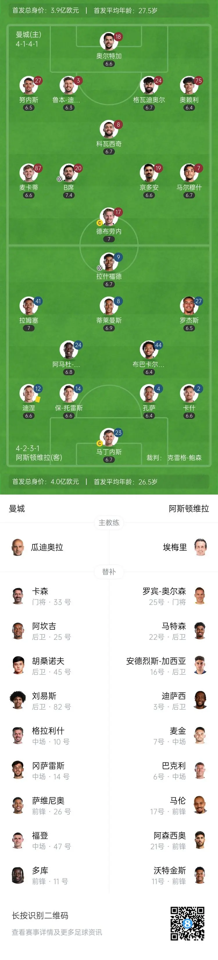 曼城击败对手，稳居小组榜首位置