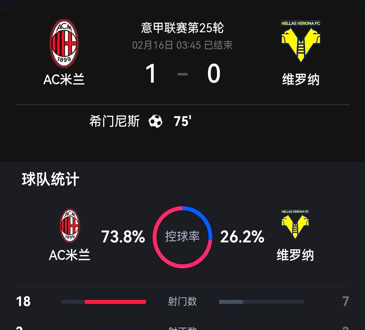 AC米兰球迷疯狂庆祝胜利，引发争议的简单介绍
