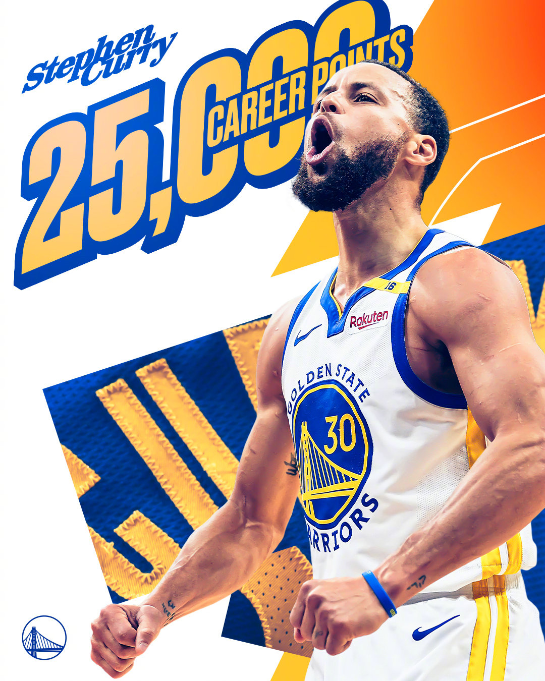 勇士主场战胜公牛，库里继续发挥高效