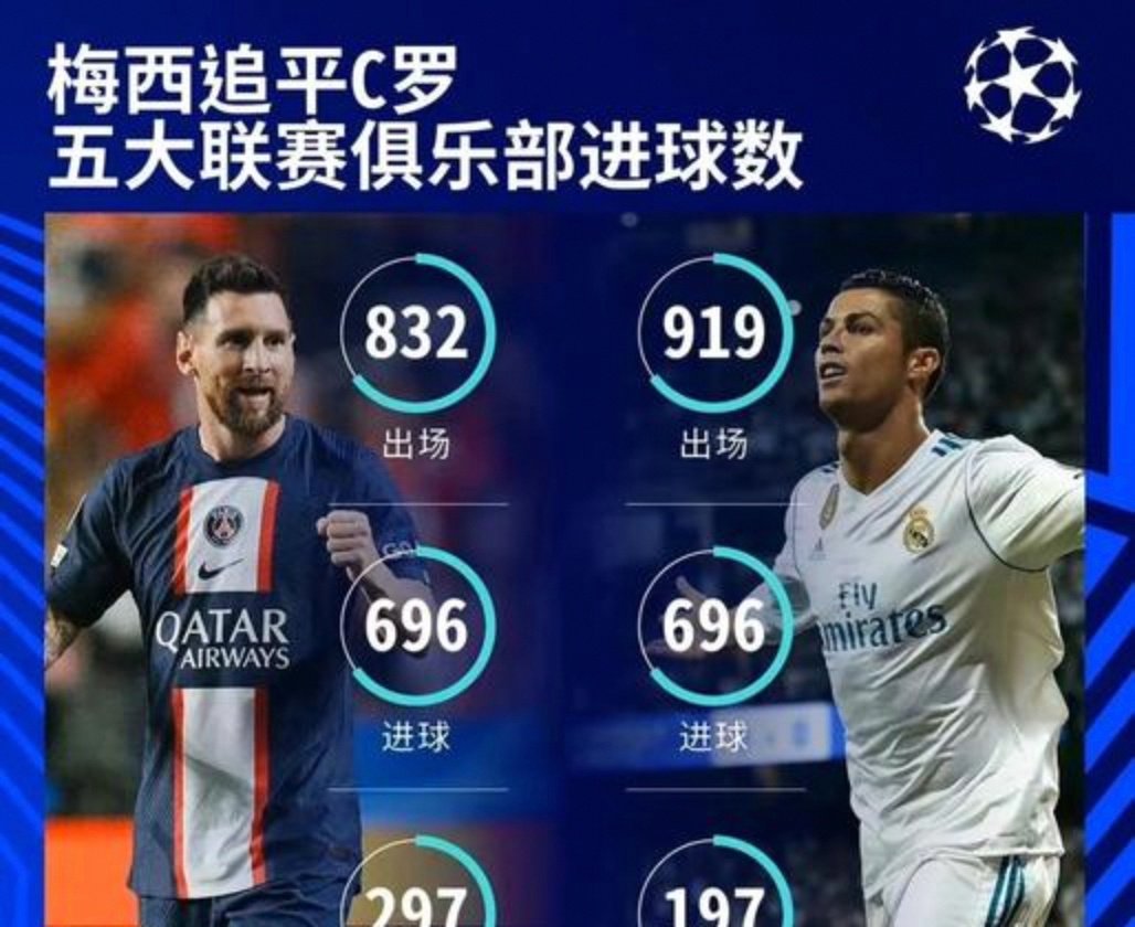 开云体育直播-梅西再刷进球纪录，打破先前记录